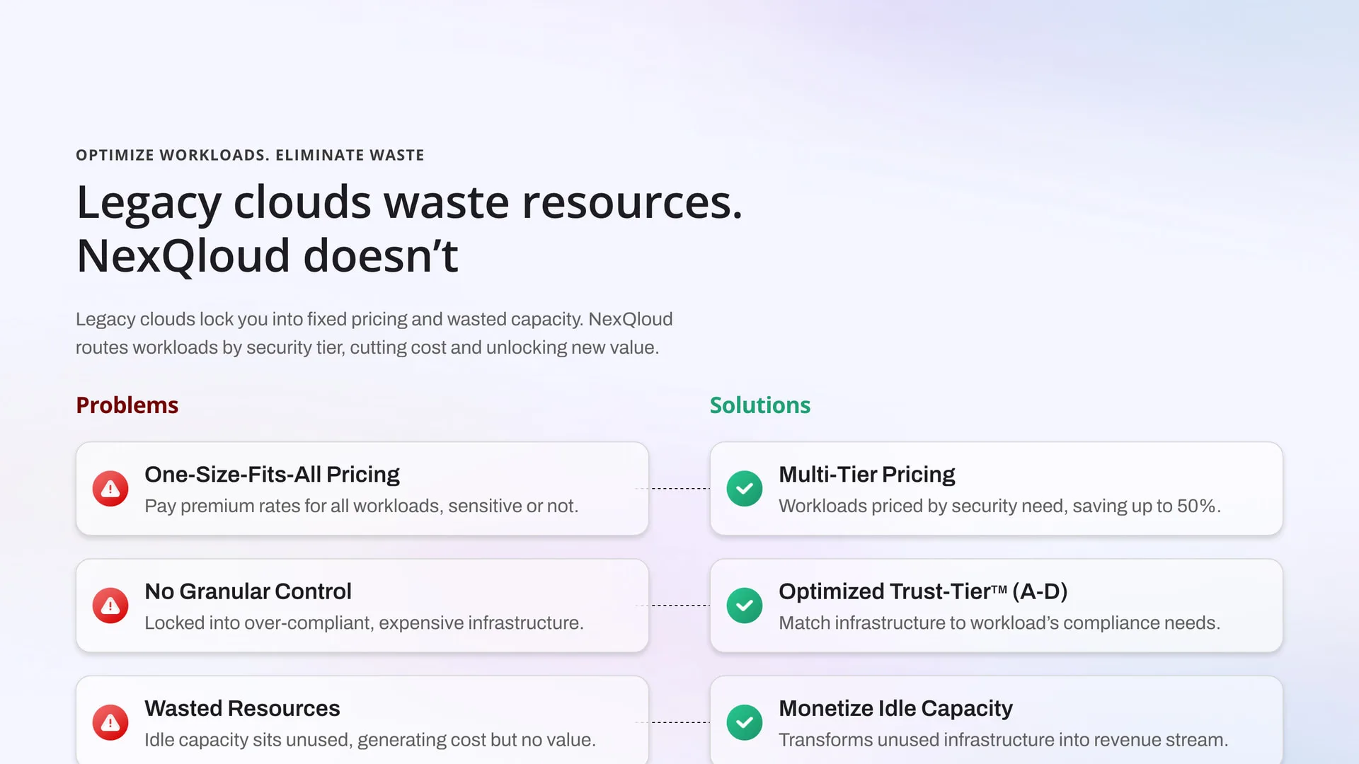 The "Legacy clouds waste resources" section, laid out as paired Problems and Solutions columns covering pricing, granularity, and idle capacity.