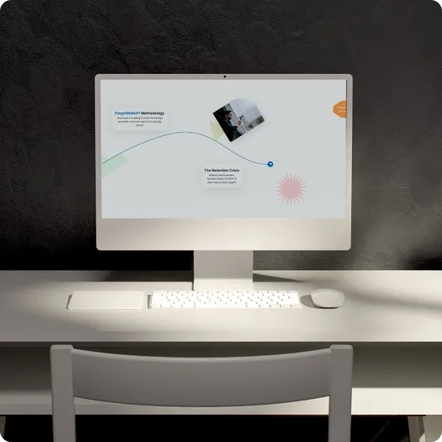 The Forget Me Not “Our Methodology” scrollytelling page on an iMac on a dark desk, illustrating the forgetting curve and the retention crisis.