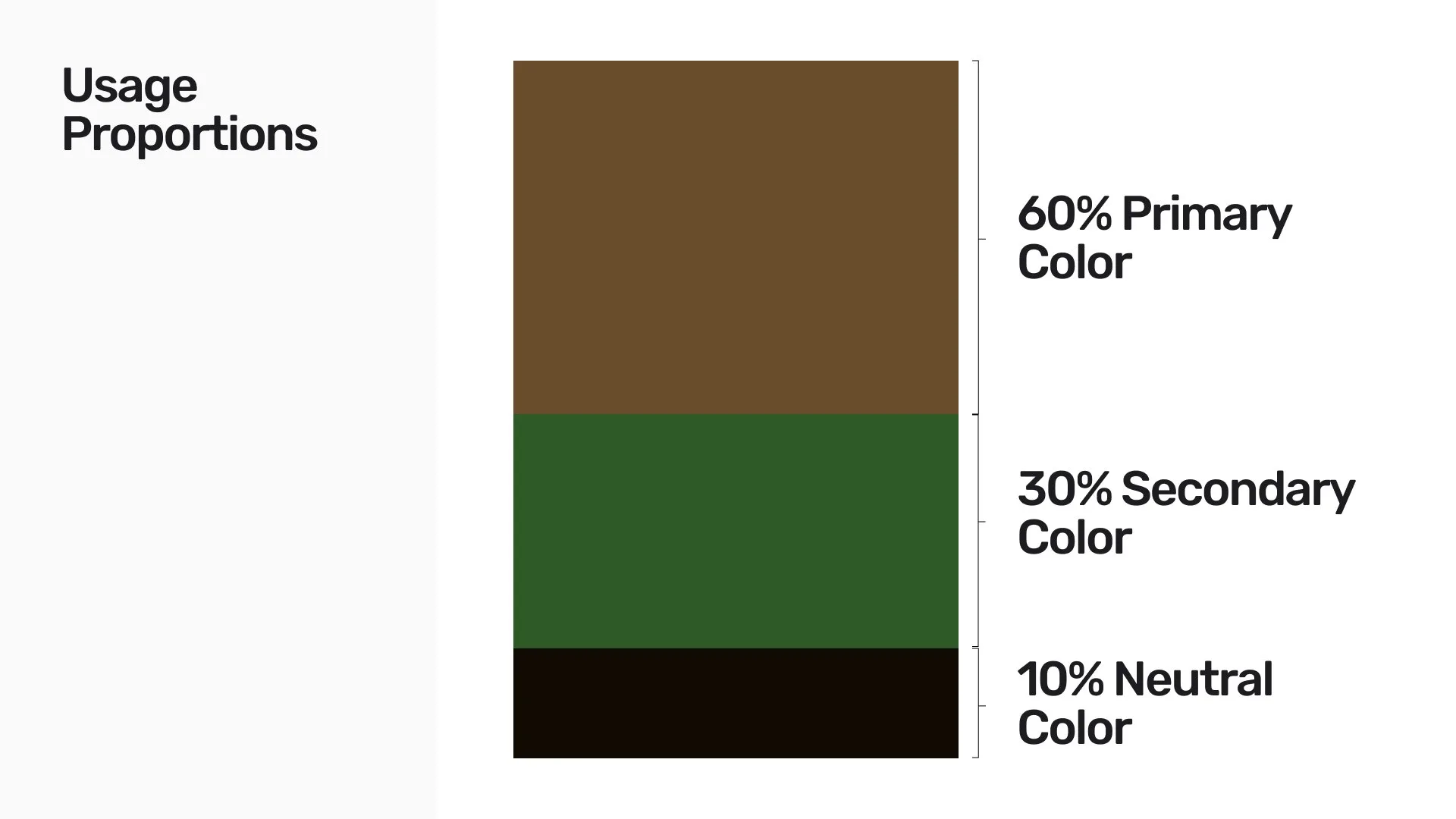 The style guide page Usage Proportions: a stacked bar labelled 60% Primary, 30% Secondary and 10% Neutral.