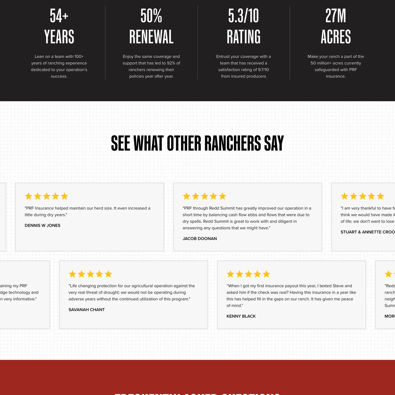 A dark band of headline figures on ranching experience, policy renewal, satisfaction and acres covered, above the "See what other ranchers say" review cards.