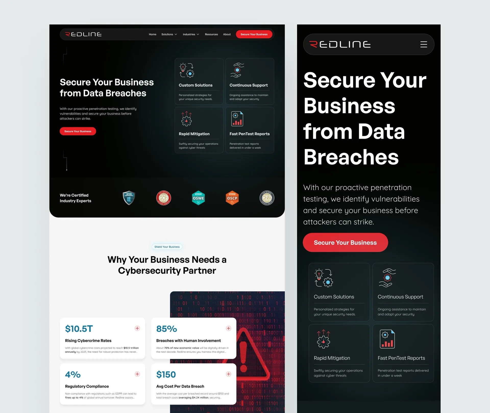 The Redline Cyber Security homepage shown side by side on desktop and mobile, the dark Secure Your Business from Data Breaches hero above a We're Certified Industry Experts badge row and the Why Your Business Needs a Cybersecurity Partner statistics panel.