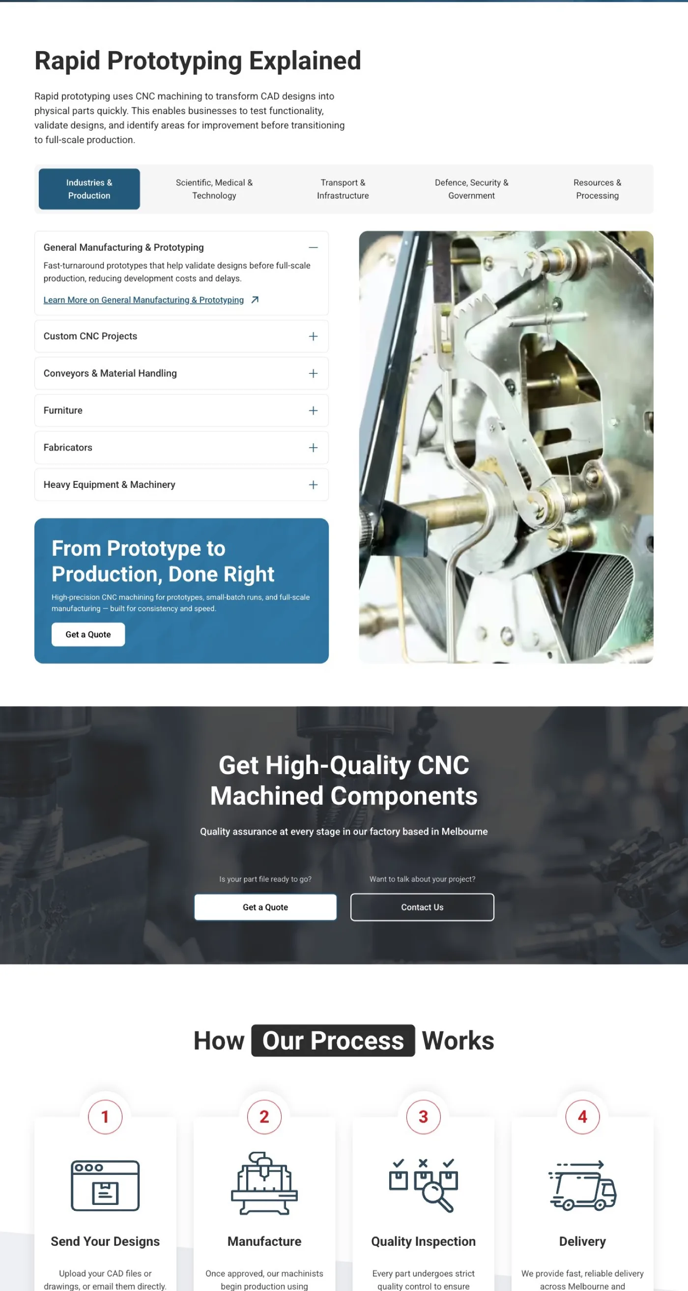 The Rapid Prototyping Explained section of the Southside Engineering site — industry tabs and an accordion of manufacturing use-cases beside a macro photo of machined components, above the four-step How Our Process Works strip.